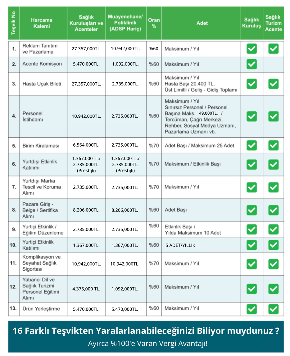 b95ebfe4-11fa-4b3c-84dd-012a904012a9.Ekran Resmi 2025-09-30 21.28.50